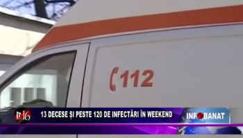 13 decese și peste 120 de infectări în weekend