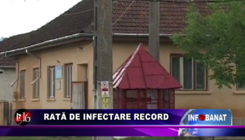 Rată de infectare record