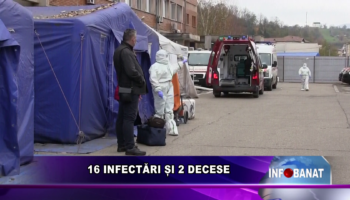 16 INFECTĂRI ȘI 2 DECESE