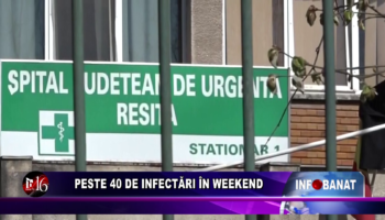 Peste 40 de infectări în weekend