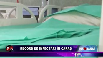 Record de infectări în Caraș