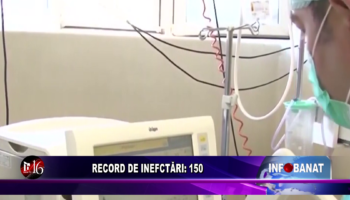 Record de infectări : 150