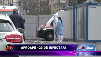 Aproape 120 de infectări