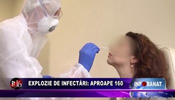 Explozie de infectări: aproape 160