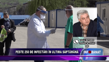 PESTE 250 DE INFECTĂRI ÎN ULTIMA SĂPTĂMÂNĂ