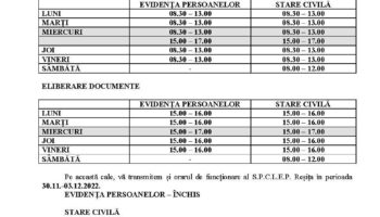 Program de la  1 dec 2022 – Evidența Persoanelor