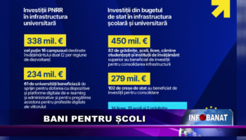 Bani pentru școli