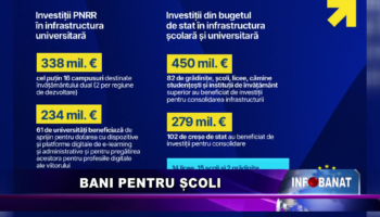 Bani pentru școli