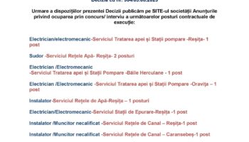 Anunț Publicare Posturi Vacante AquaCaraș