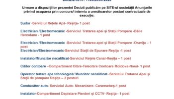 Anunț Posturi Vacante Aquacaraș