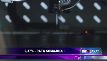 2,3% –  rata șomajului