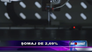 Șomaj de 2,69%