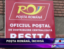 Poșta Română  închisă