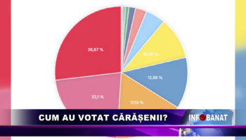 Cum au votat cărășenii?