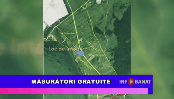 Măsurători gratuite