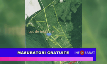 Măsurători gratuite