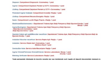 Posturi Vacante AquaCaraș