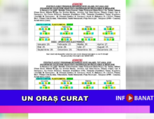 Un oraș curat
