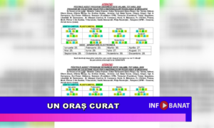Un oraș curat