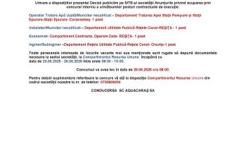 Posturi vacante Aquacaraș – iunie 2026