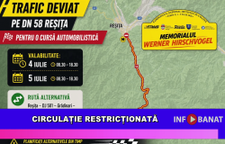 Circulație restricționată