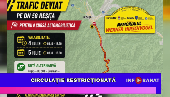 Circulație restricționată